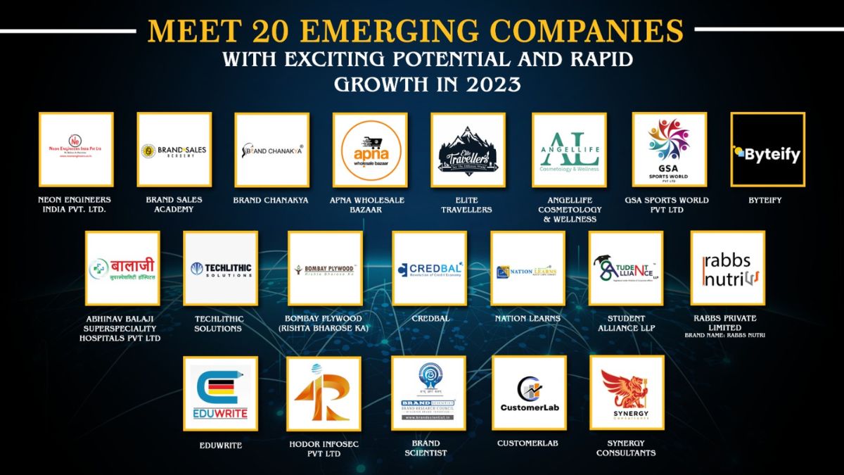 Meet 20 Emerging Companies with Exciting Potential and Rapid Growth in 2023